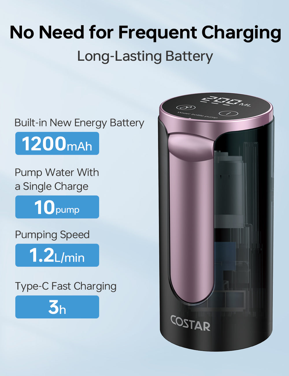 COSTAR Foldable Water Dispenser 5Pro