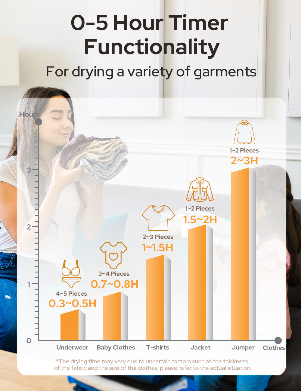 COSTAR Clothes Dryer