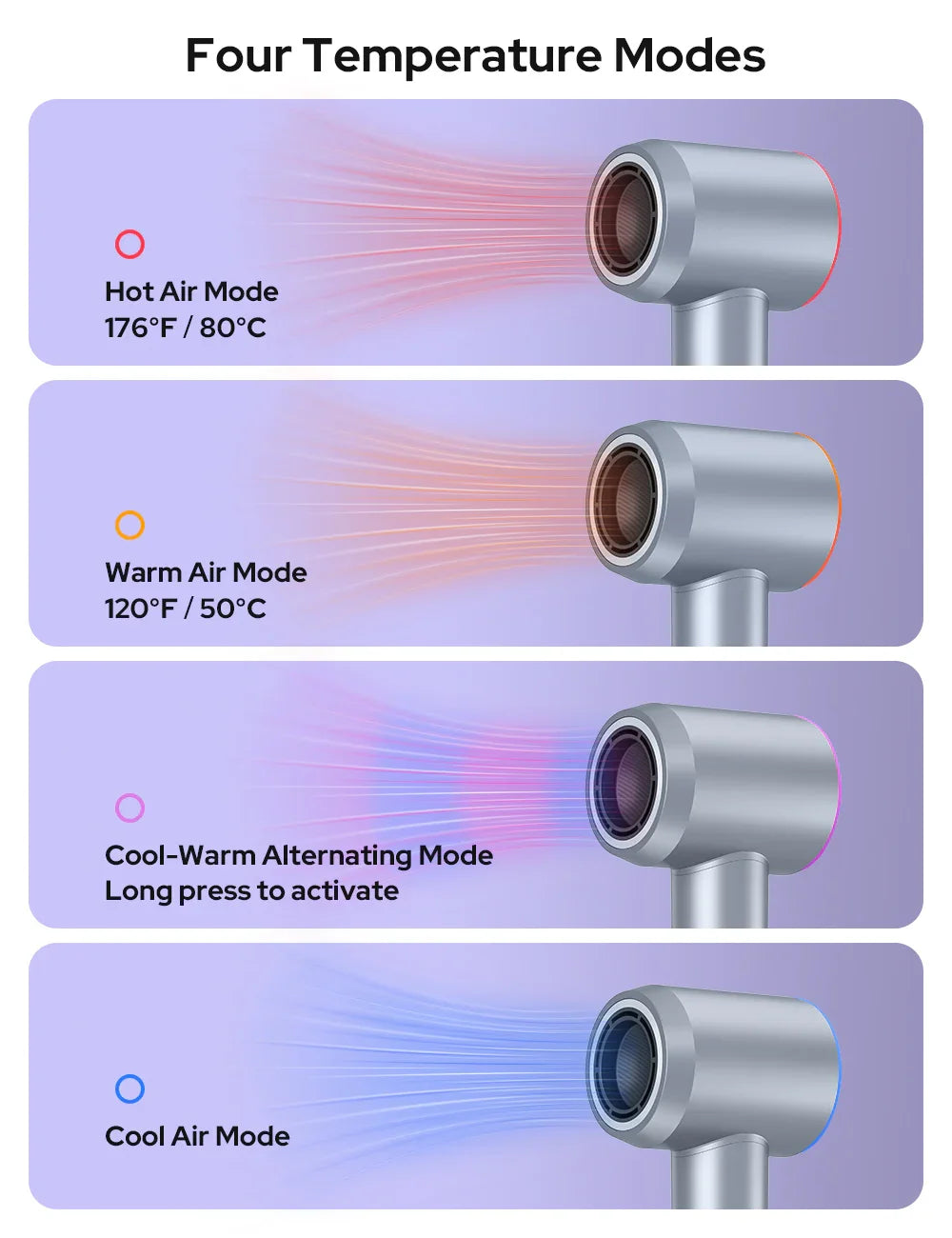 COSTAR Halo Hair Dryer