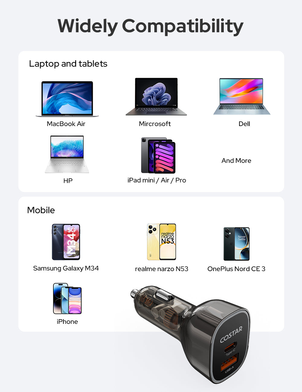 COSTAR 95W Car Charger