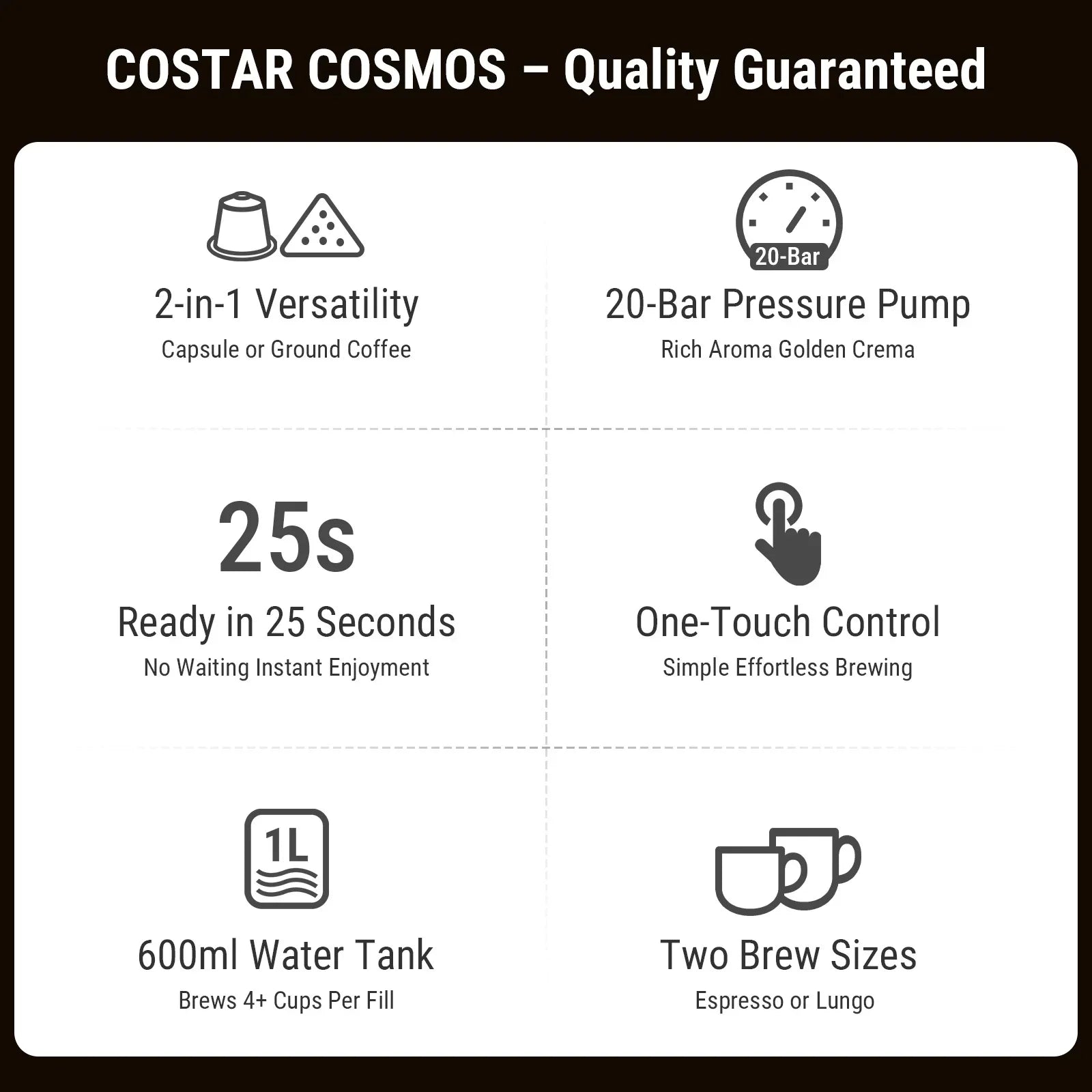 Espresso Maker for Nespresso Capsule & Coffee Powder