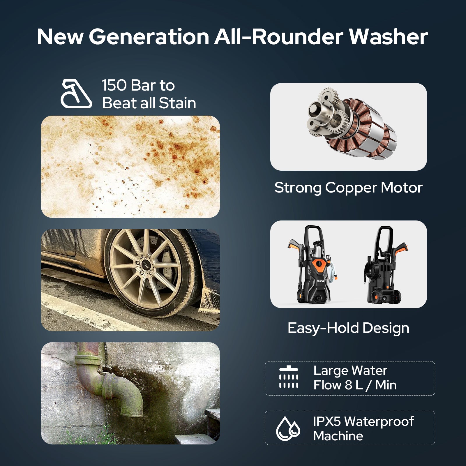 High Pressure Car Washer