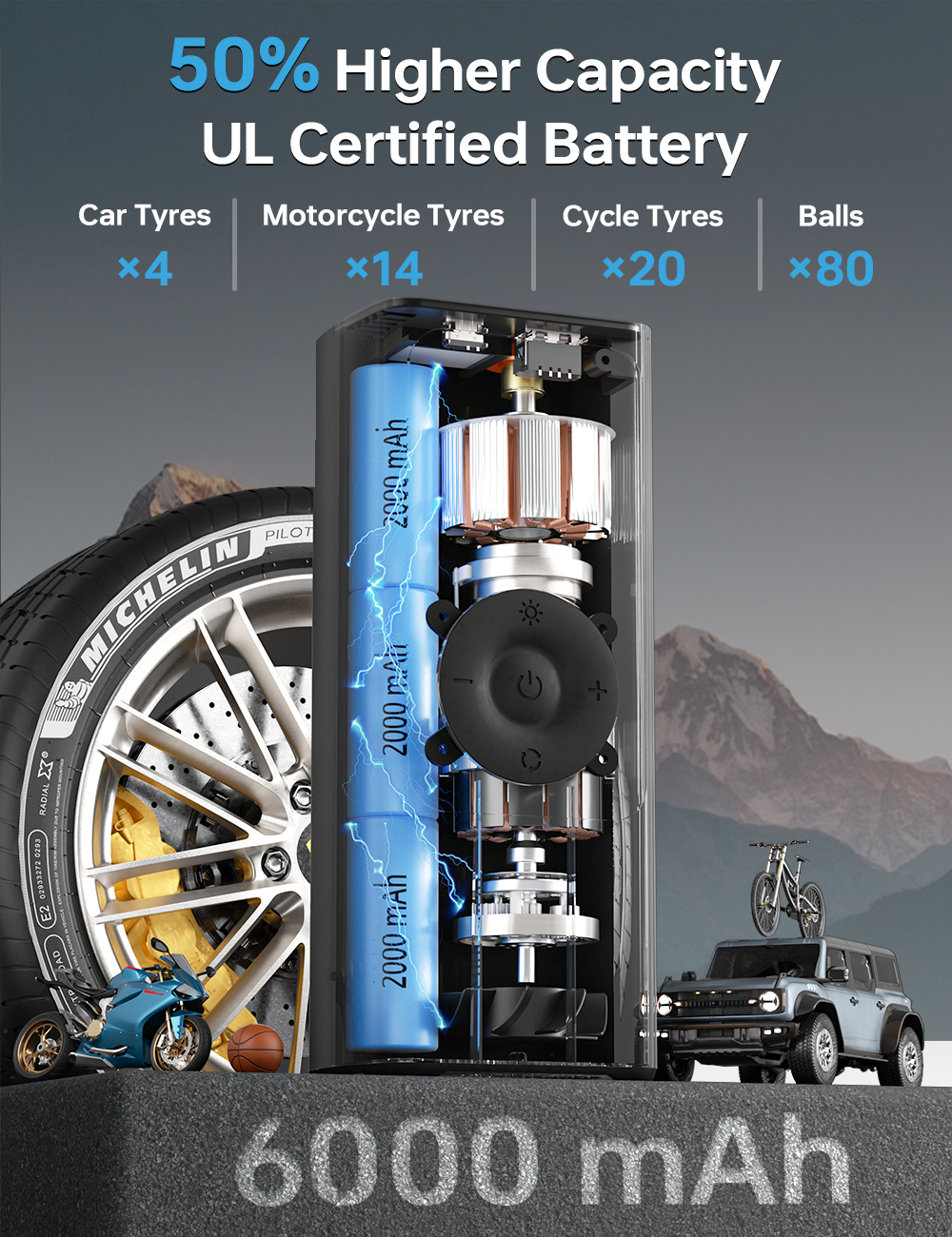 Smart Tyre Inflator Airboost 2s