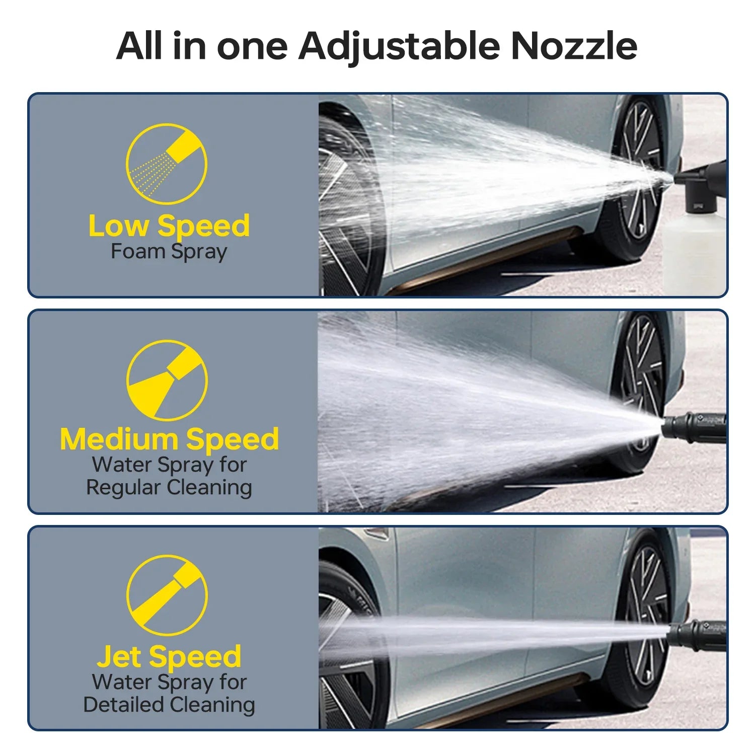 High Pressure Washer