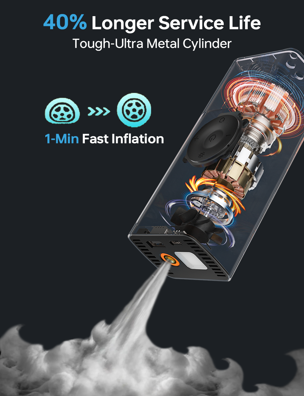 Smart Tyre Inflator Airboost 2s