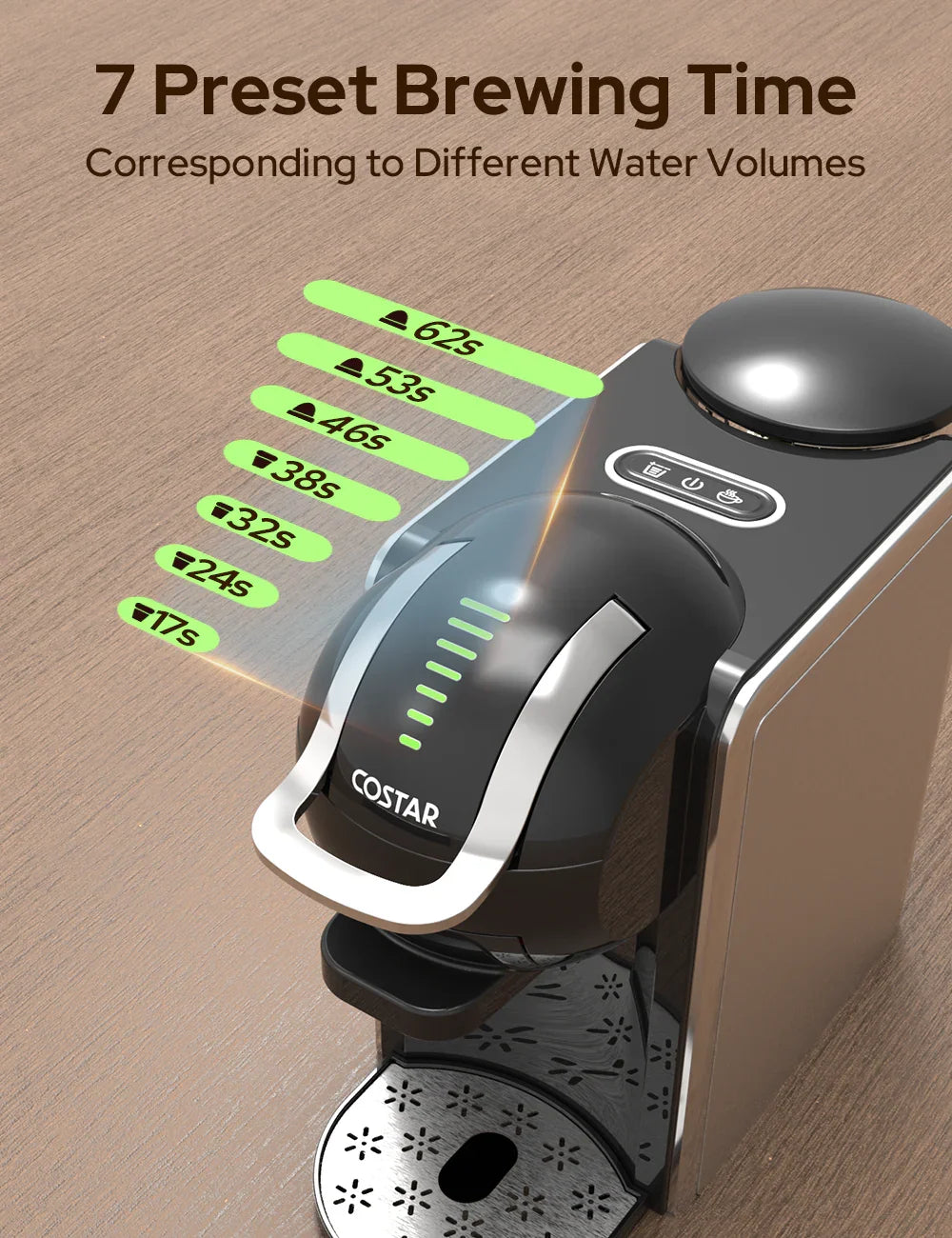 Espresso Maker for Nespresso/DG Capsule & Coffee Powder