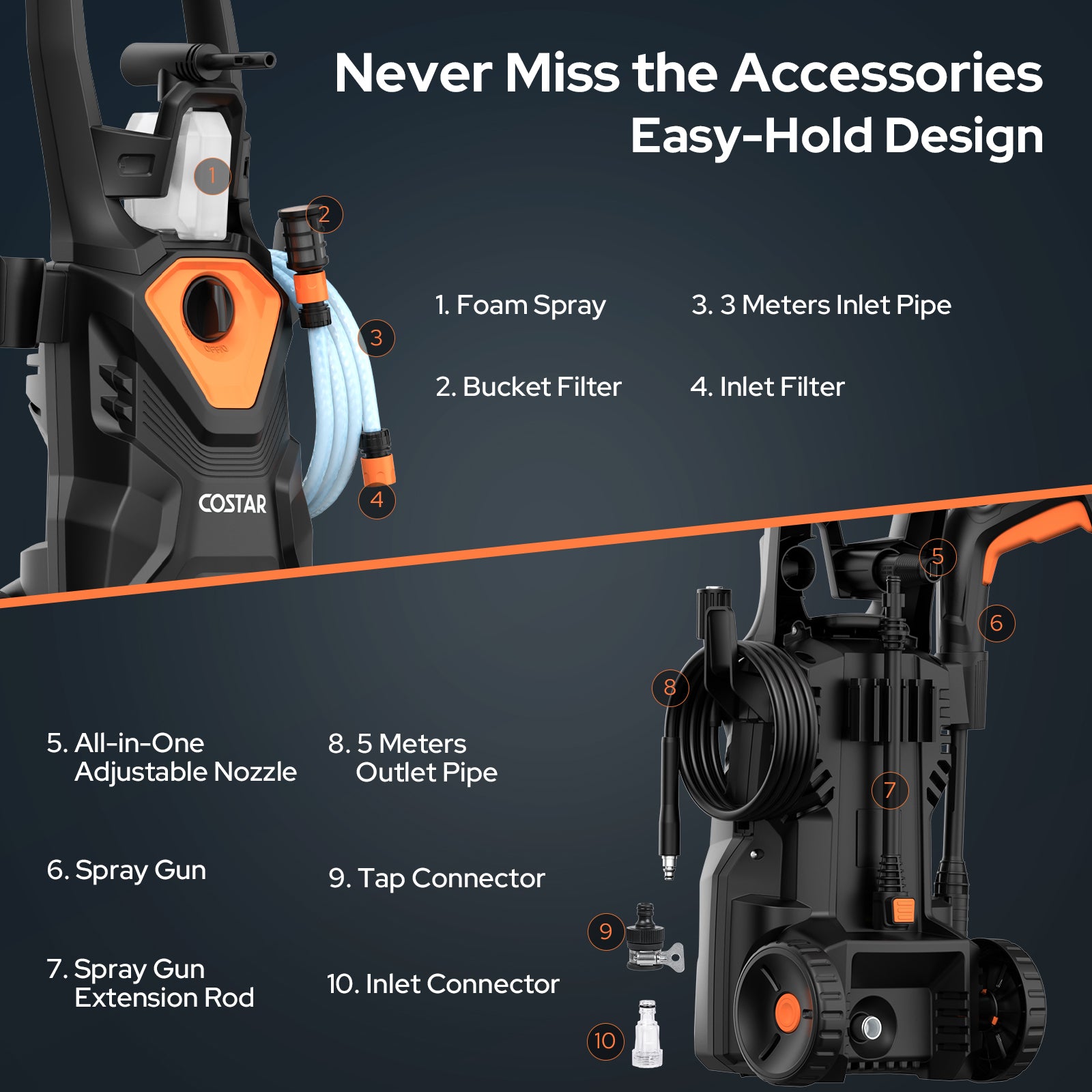 High Pressure Car Washer