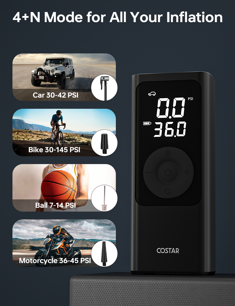 Smart Tyre Inflator Airboost 2s