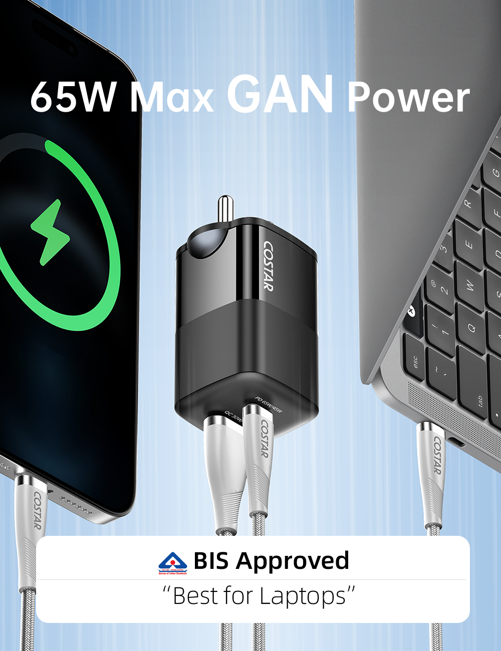 65W GaN Dual Port Fast Charger