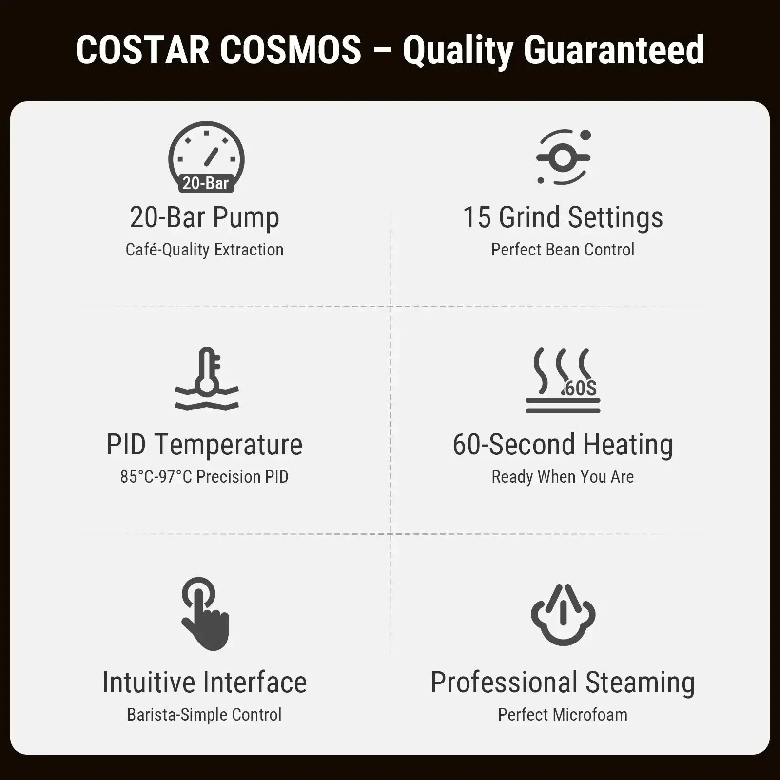 Semi-Automatic Professional Coffee Machine