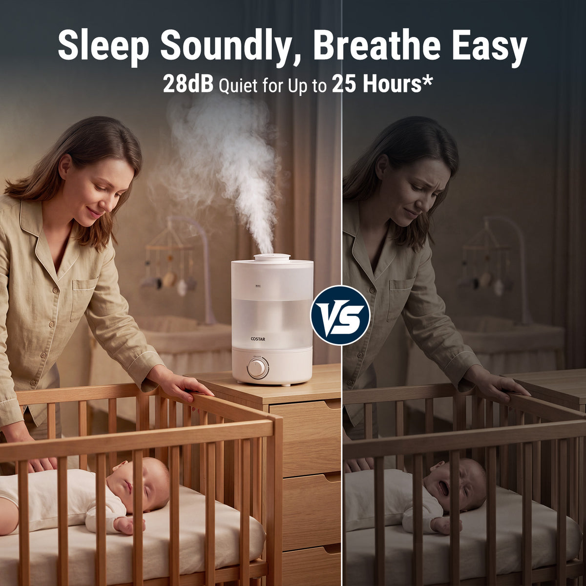 COSTAR 4L Humidifier CZ04