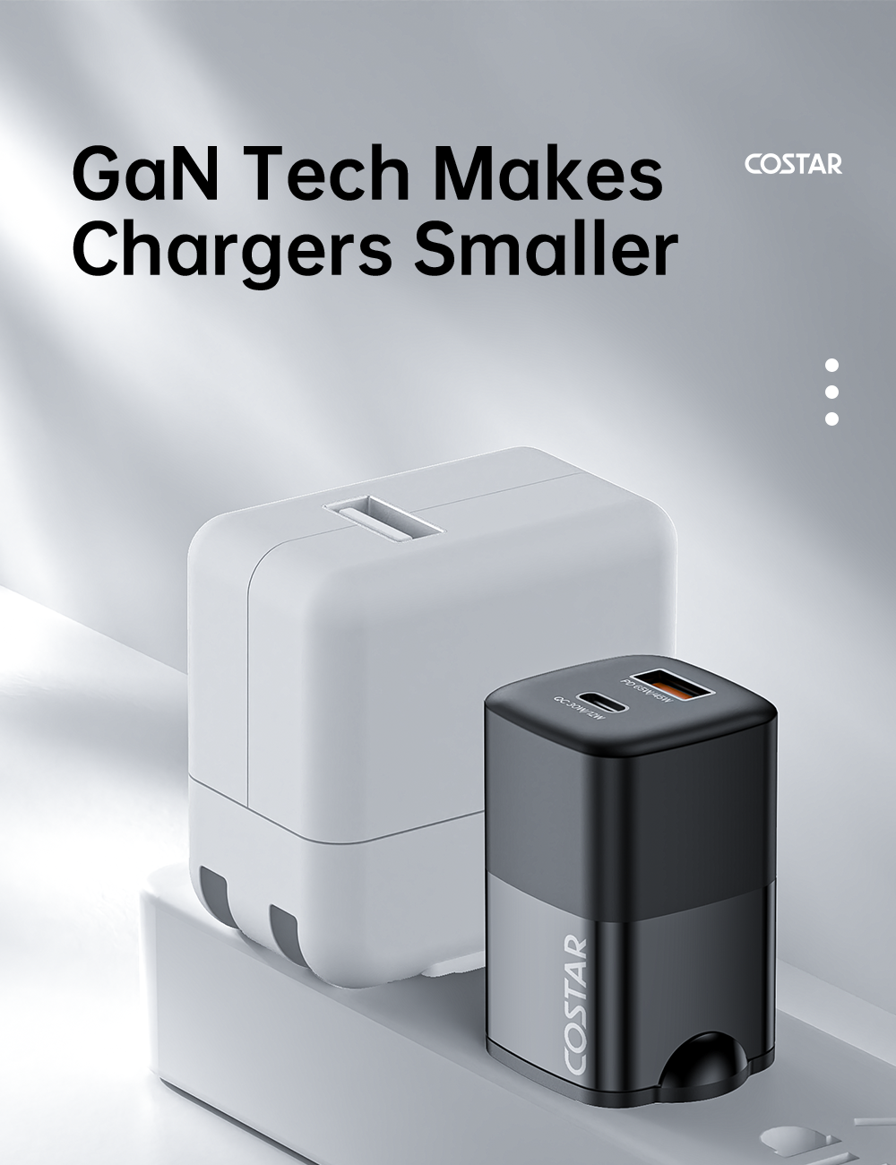 65W GaN Dual Port Fast Charger