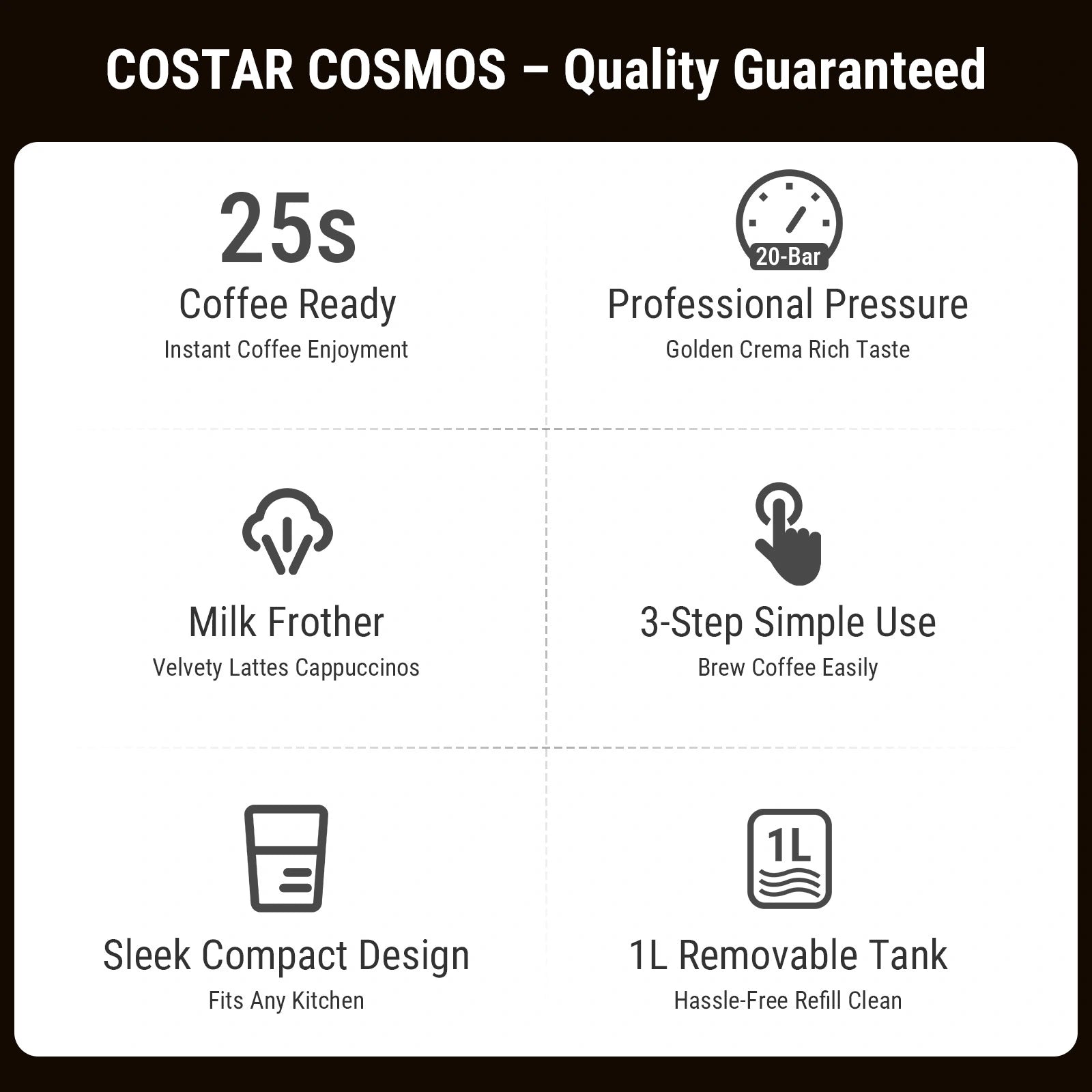 20 Bar Espresso Coffee Machine